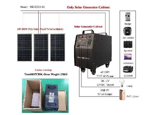 220V 1000W نظام تخزين الطاقة السكنية مولد الطاقة الشمسية المحمولة